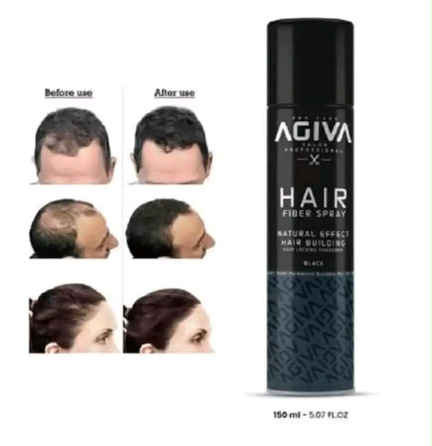 agiva