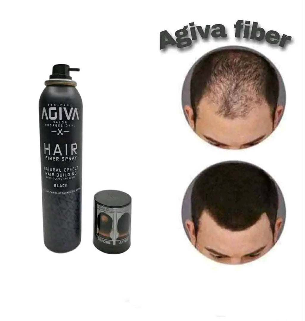 agiva